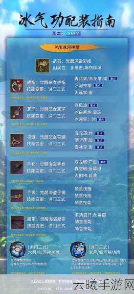 剑灵22025年压轴测试报名全攻略及趣味玩法揭秘