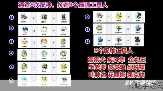 幻兽帕鲁合成公式大全曝光，探索无限可能的奇幻之旅！