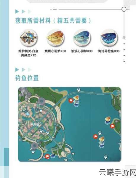 原神灰河渡手钓鱼点全攻略及装备获取详解