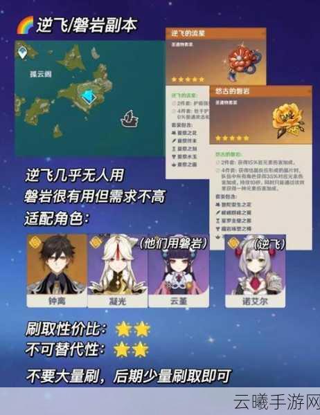 原神玩家必看，揭秘快速强化圣遗物的秘诀与趣味玩法