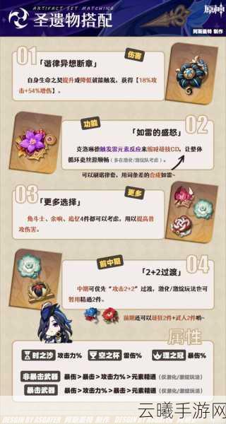 原神玩家必看,揭秘快速强化圣遗物的秘诀与趣味玩法