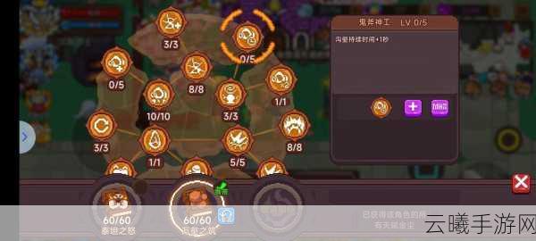见习猎魔团红武破碎千军强度测评,解锁猎魔新纪元,战力飙升的终极奥秘
