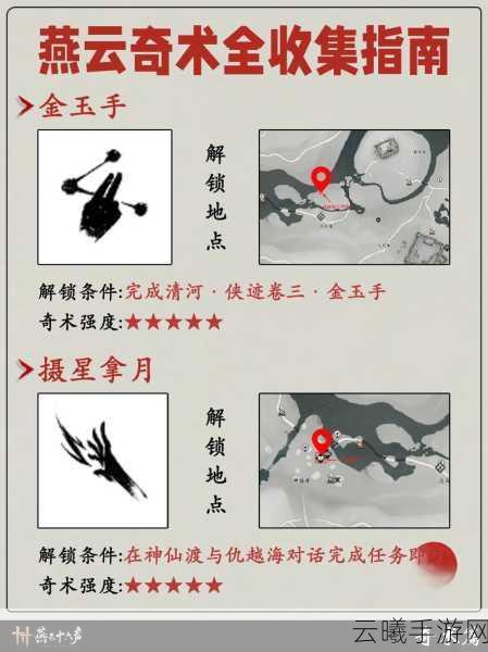 燕云十六声点笑穴技能深度解析及趣味玩法揭秘