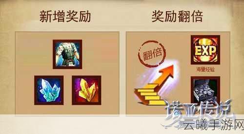 诺亚之心深度攻略,弓箭幻灵完美搭配秘籍,全面解锁你的极致远程输出潜能与趣味玩法探索
