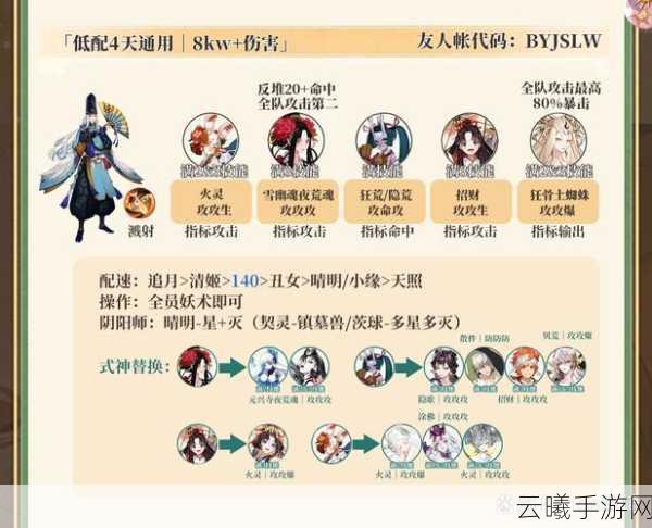 阴阳师缘结京都集结召唤活动玩法与开启时间全解析