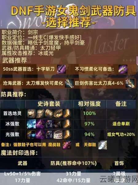 DNF手游装备找回全攻略及趣味玩法深度解析