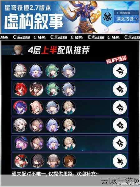 崩坏星穹铁道磐岩镇超级联赛第四天,顶尖阵容搭配与趣味玩法大揭秘