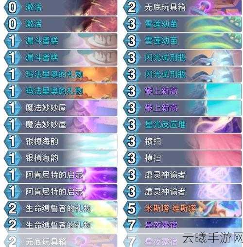 炉石传说卡拉赞之夜新版巨龙德卡组深度解析与趣味玩法探索