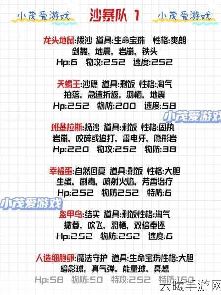 狐妖小红娘手游阵容搭配秘籍,PVP无敌配队全攻略