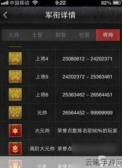 穿越火线手游，CF段位相差多少以内可排位规则深度探讨及趣味玩法揭秘