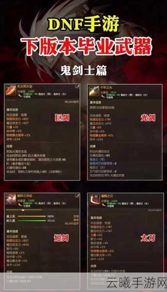 DNF手游深度攻略，如何为武器赋予属性攻击，解锁全新战斗乐趣！