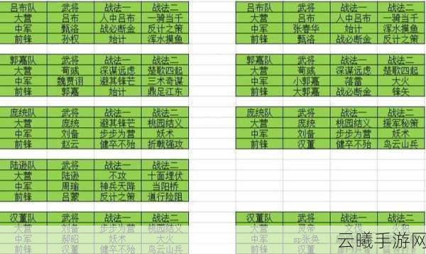 率土之滨郝昭阵容搭配全攻略，打造无敌全能战士