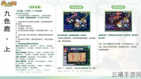 梦幻西游手游西梁女国剧情任务全攻略，解锁神秘国度，挑战趣味玩法！