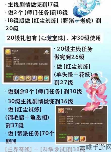 梦幻西游手游西梁女国剧情任务全攻略,解锁神秘国度,挑战趣味玩法!
