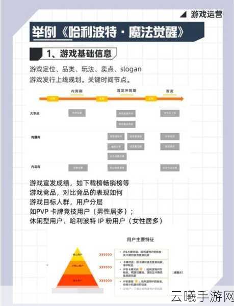哈利波特魔法觉醒灯谜暗号解锁神秘玩法,探索魔法世界新篇章
