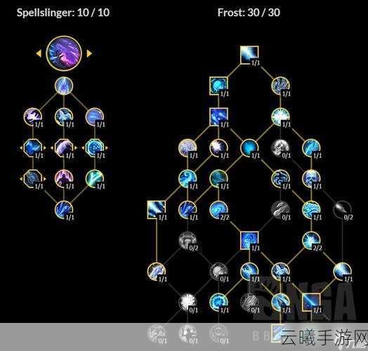 冰原守卫者火龙加点最佳策略与技巧全面深度解析
