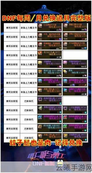 DNF手游新手必看!揭秘神器道具,助你新号一秒起飞,探索无限乐趣!