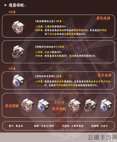 崩坏，星穹铁道姬子遗器搭配全攻略，打造最强火系输出！