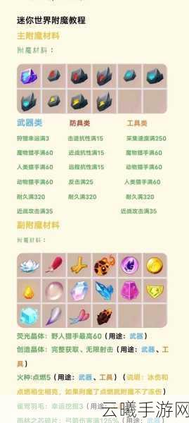 迷你世界顶尖装备揭秘，探索无限创意的最佳伴侣
