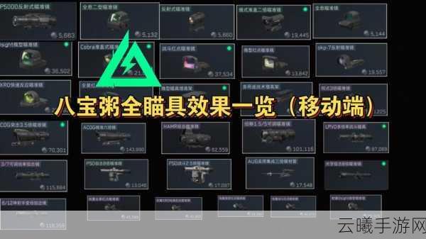 三角洲行动中的激光指示器，精准射击的秘密武器