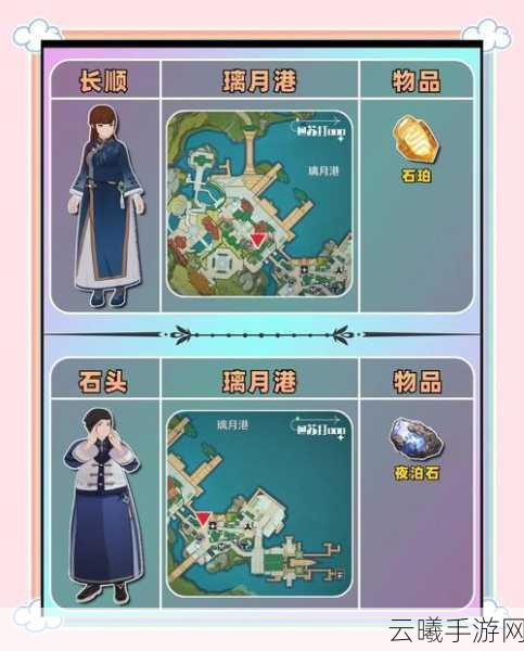 原神寻找通用型定向传导元件全攻略,解锁神秘冒险之旅