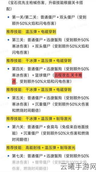 向僵尸开炮,深度剖析战盟远征玩法全攻略及市场热烈反响详解