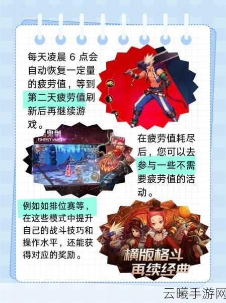 DNF手游燃烧疲劳值开启攻略及趣味玩法揭秘