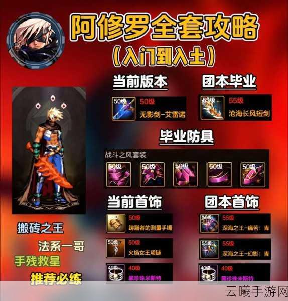 DNF手游神器灵魂获取全攻略，打造你的史诗之路