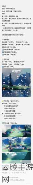 光遇浪漫升级,烟花绽放时间揭秘及趣味玩法大揭秘