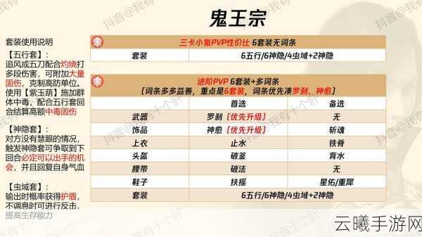 梦幻新诛仙人物直升性价比全解析，深入探索阵营势力与趣味玩法