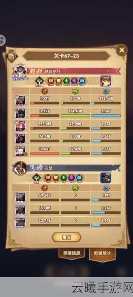 剑与远征画中冒险通关攻略全解析，探索每个关卡的制胜奇策与趣味玩法