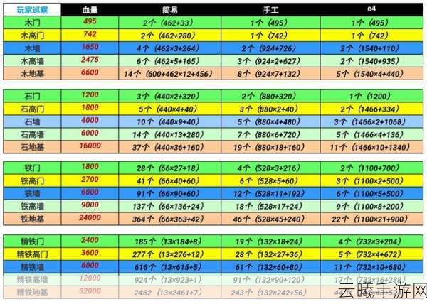 文明重启测试激活码获取攻略，全面解析途径及趣味玩法揭秘