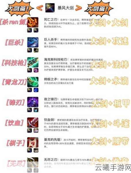 刀塔自走棋装备合成大全与职业深度解析，策略与运气的完美碰撞