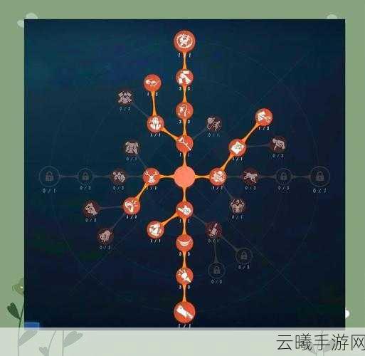第五人格宿伞之魂天赋加点全面攻略,精通核心技能,解锁胜率新高点,探索趣味玩法!