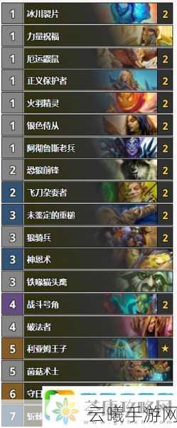 炉石传说狗头人牧师卡组深度解析，策略与趣味并存