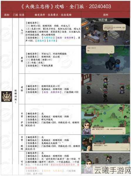 大侠立志传手游版震撼上线,手机也能畅玩武侠江湖!