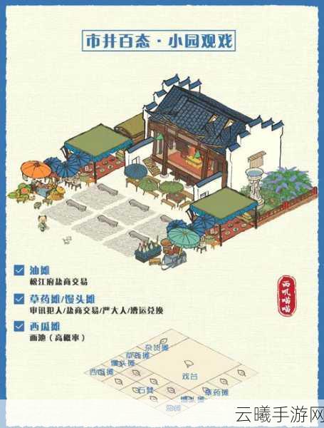 江南百景图鱼摊兑换全攻略，打造你的水乡繁华景象