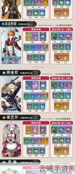 原神万世流涌大典，突破材料全攻略及趣味玩法揭秘