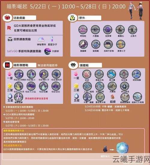 宝可梦剑盾牙牙湖东岸全精灵明雷暗雷分布攻略，探索与捕捉的乐趣