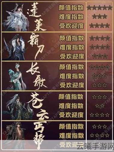 剑侠情缘手游萌新必看，灵巧属性详解及趣味玩法介绍