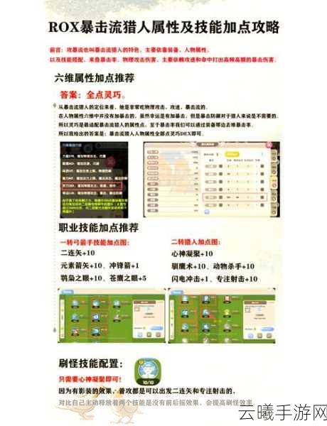 仙境传说RO手游体骑技能加点全攻略，打造无敌坦克！