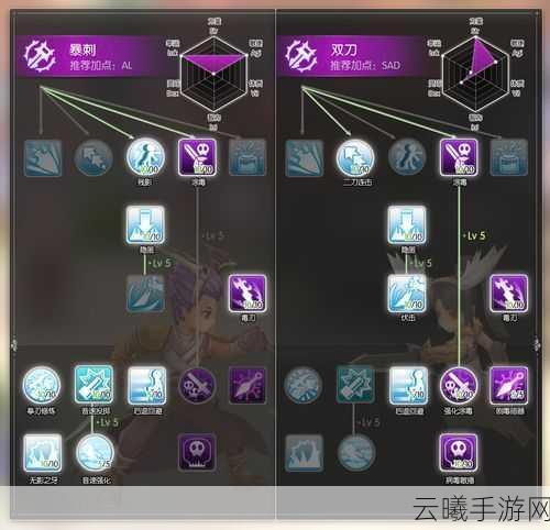 仙境传说RO手游体骑技能加点全攻略,打造无敌坦克!
