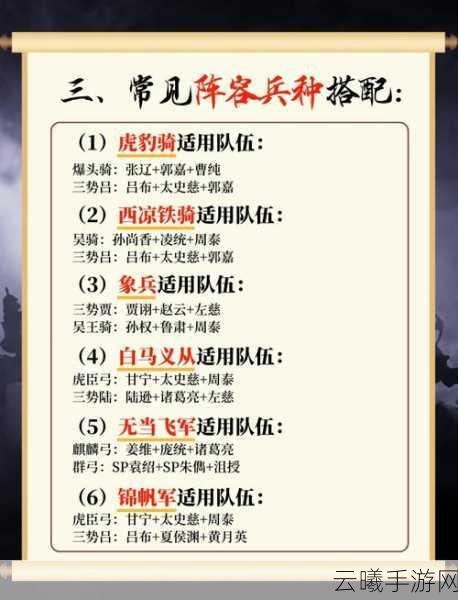 三国志战略版,深度策略体验,精准调配兵力征服三国