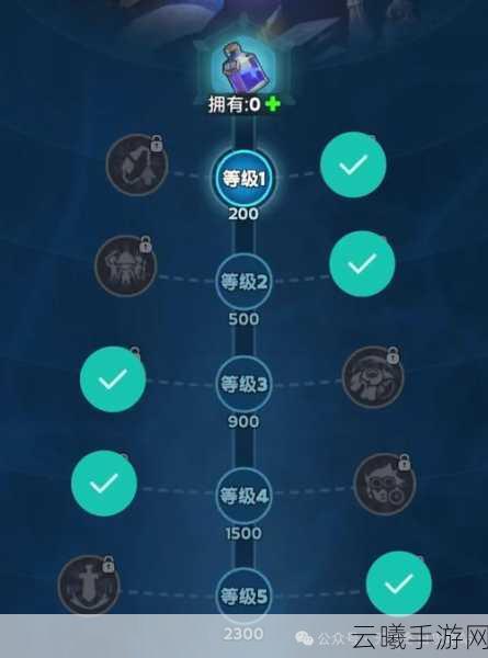 冰原守卫者煤炭短缺危机？解锁高效获取与趣味玩法攻略！