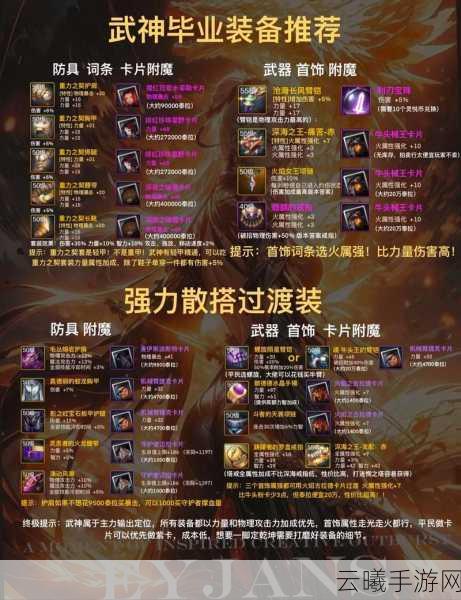 DNF次元行者110级装备搭配全攻略，打造最强次元行者！