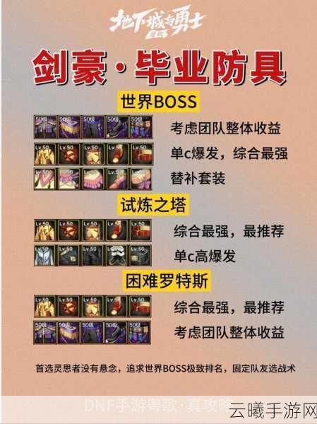DNF次元行者110级装备搭配全攻略,打造最强次元行者!