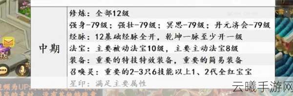手游大话西游深度揭秘，五行修炼的奥秘与策略全解析