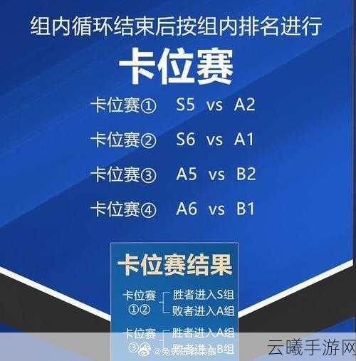 阴阳师离岛之歌小组赛积分规则全览,最新赛制变动与高效积分获取攻略
