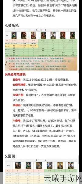 国战三国志新手开局玩法攻略指南,轻松上手,解锁三国霸业的必备技巧
