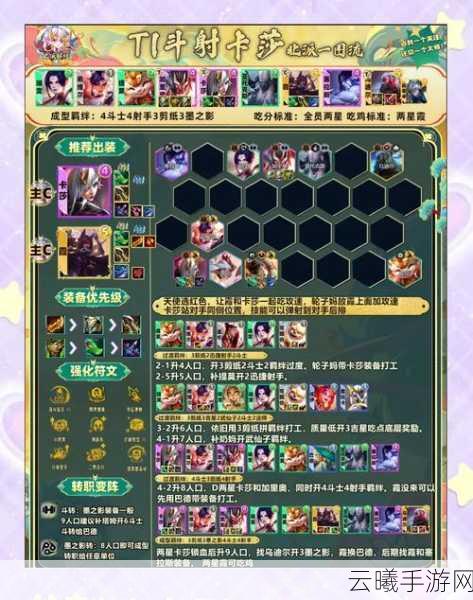诺亚之心月奈开普勒阵容搭配推荐,打造无敌冒险战队,探索奇幻世界的无限可能!